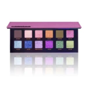 Adept Cosmetics – Ninhydrin Palette