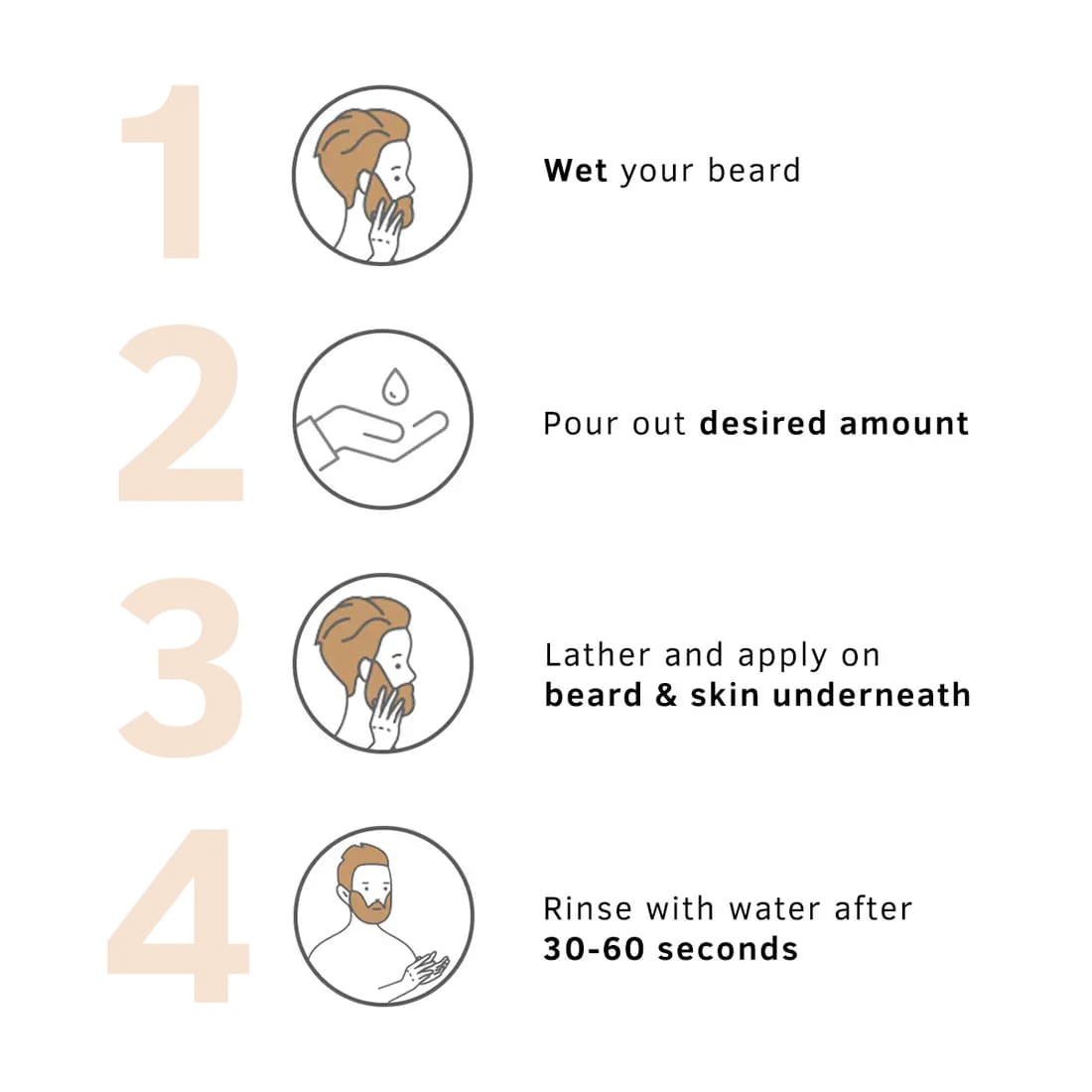 Ustraa – Beard Wash (100ML) - Image 4
