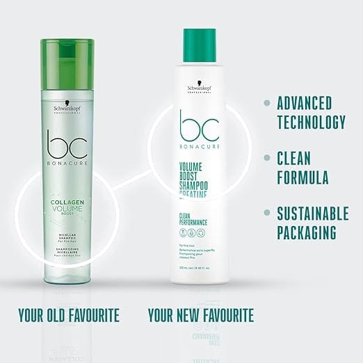 Schwarzkopf Professional – Bonacure Collagen Volume Boost Micellar Shampoo (250ml) - Image 3