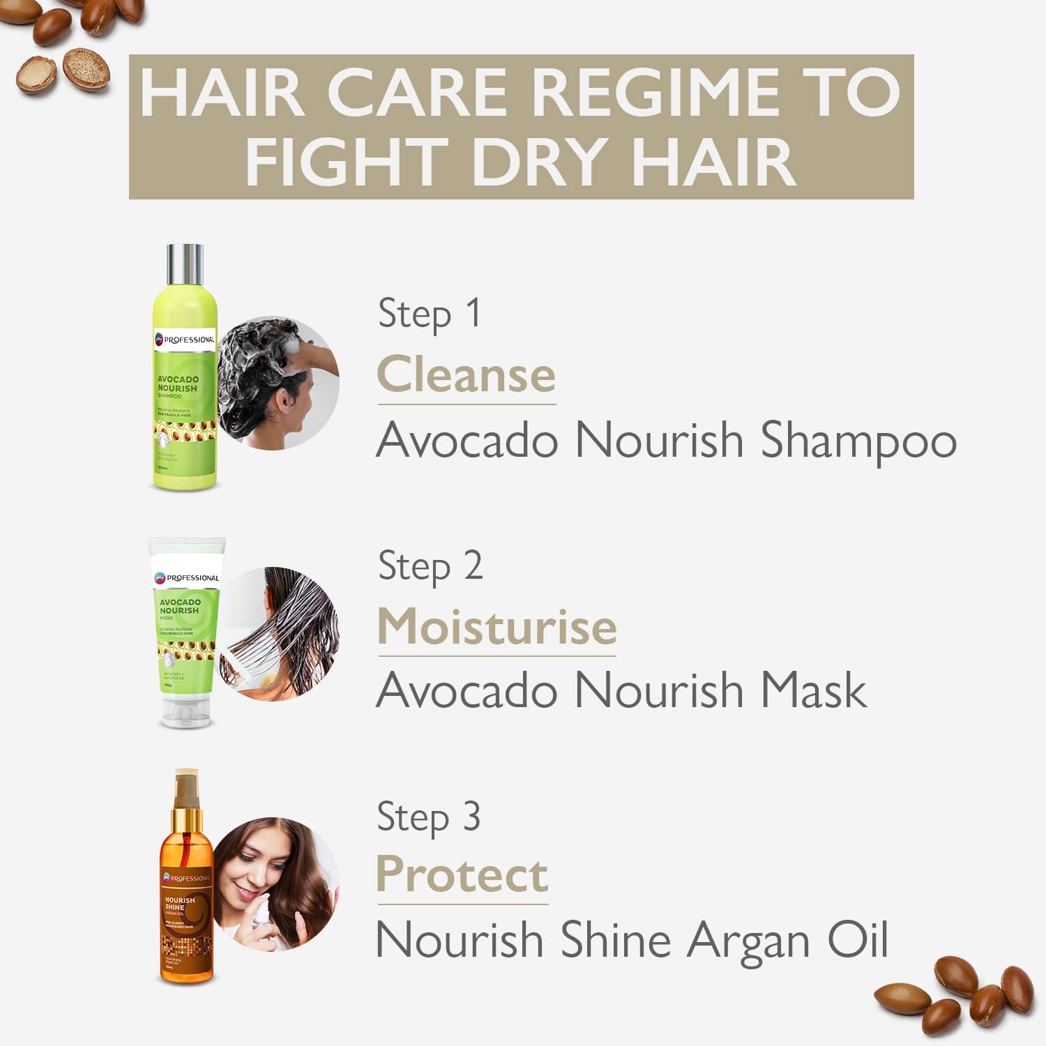 Godrej Professional – Nourish Shine Argan Oil Hair Serum (100mL) - Image 3