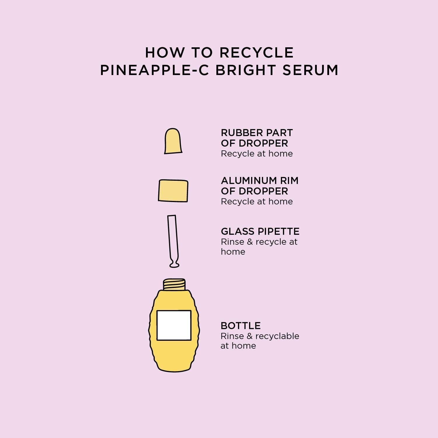GLOW RECIPE – Pineapple-C Bright Serum( 30ml ) - Image 4