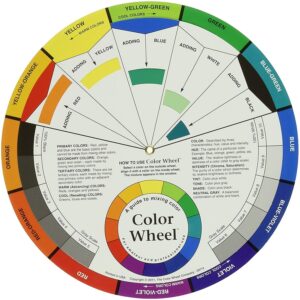 Color Wheel – A Handy Color Mixing Guide for Students, Amateurs and Professionals
