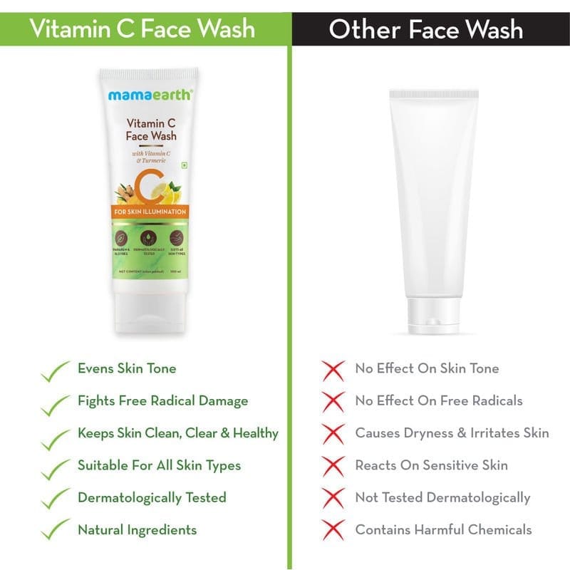 Mamaearth Vitamin C Face Wash with Vitamin C and Turmeric for Skin Illumination (100mL) - Image 5