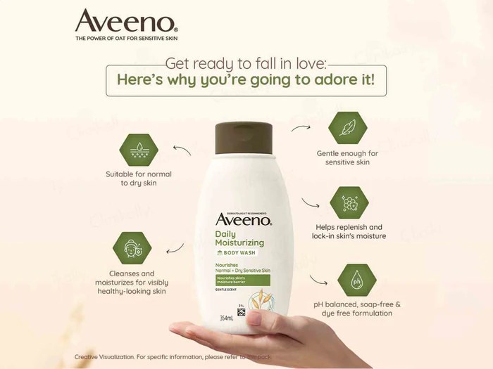 Aveeno – Daily Mositurizing Body Wash (354Ml) - Image 4