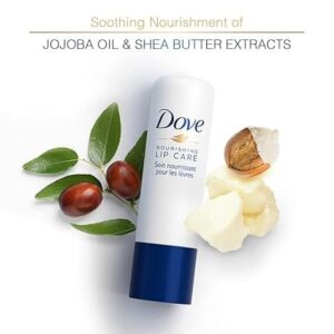 Dove – Nourishing Lip Care Essential Intensiv