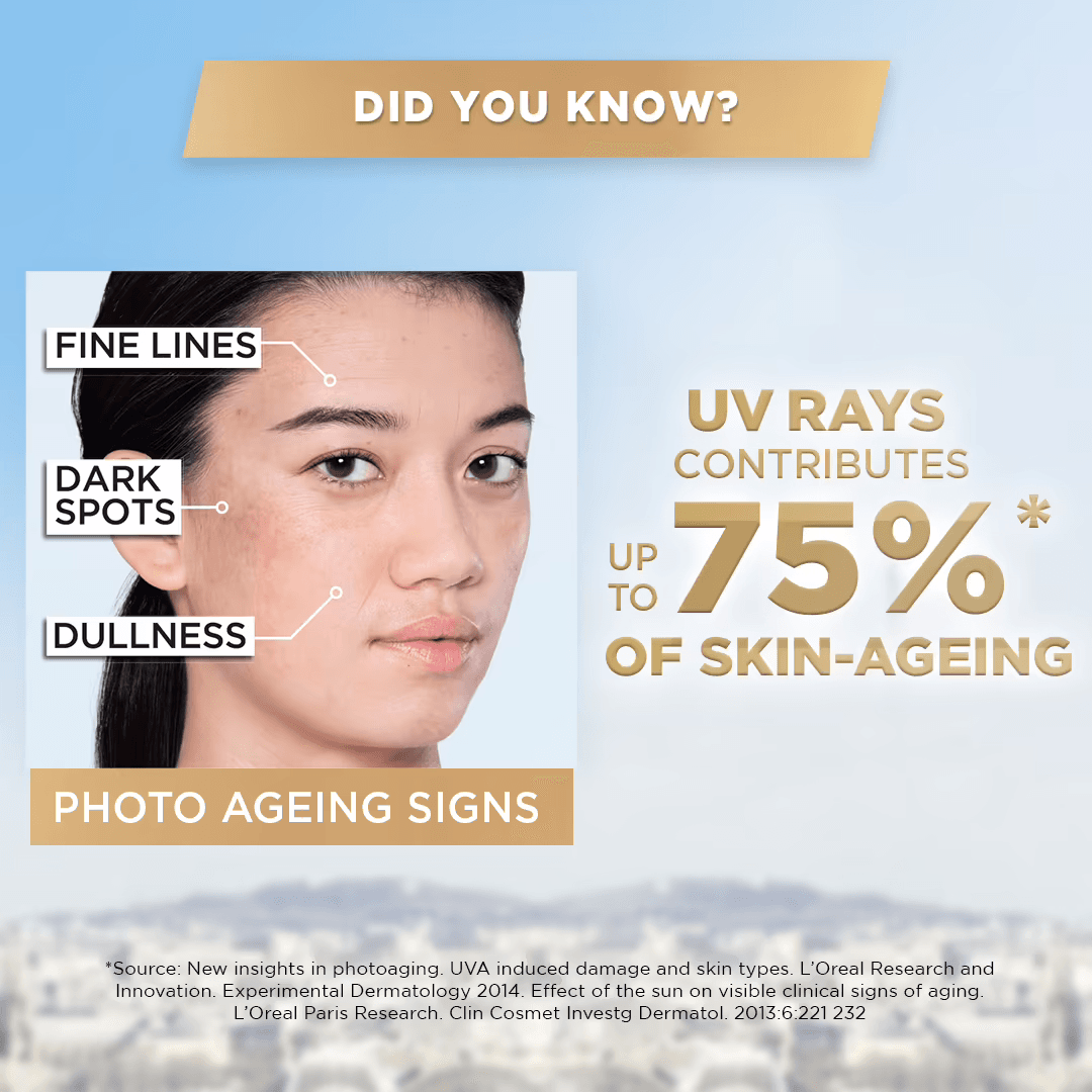 Loreal Paris – Uv Defender Serum Protector Sunscreen Spf 50+, Bright & Clear (50mL) - Image 2