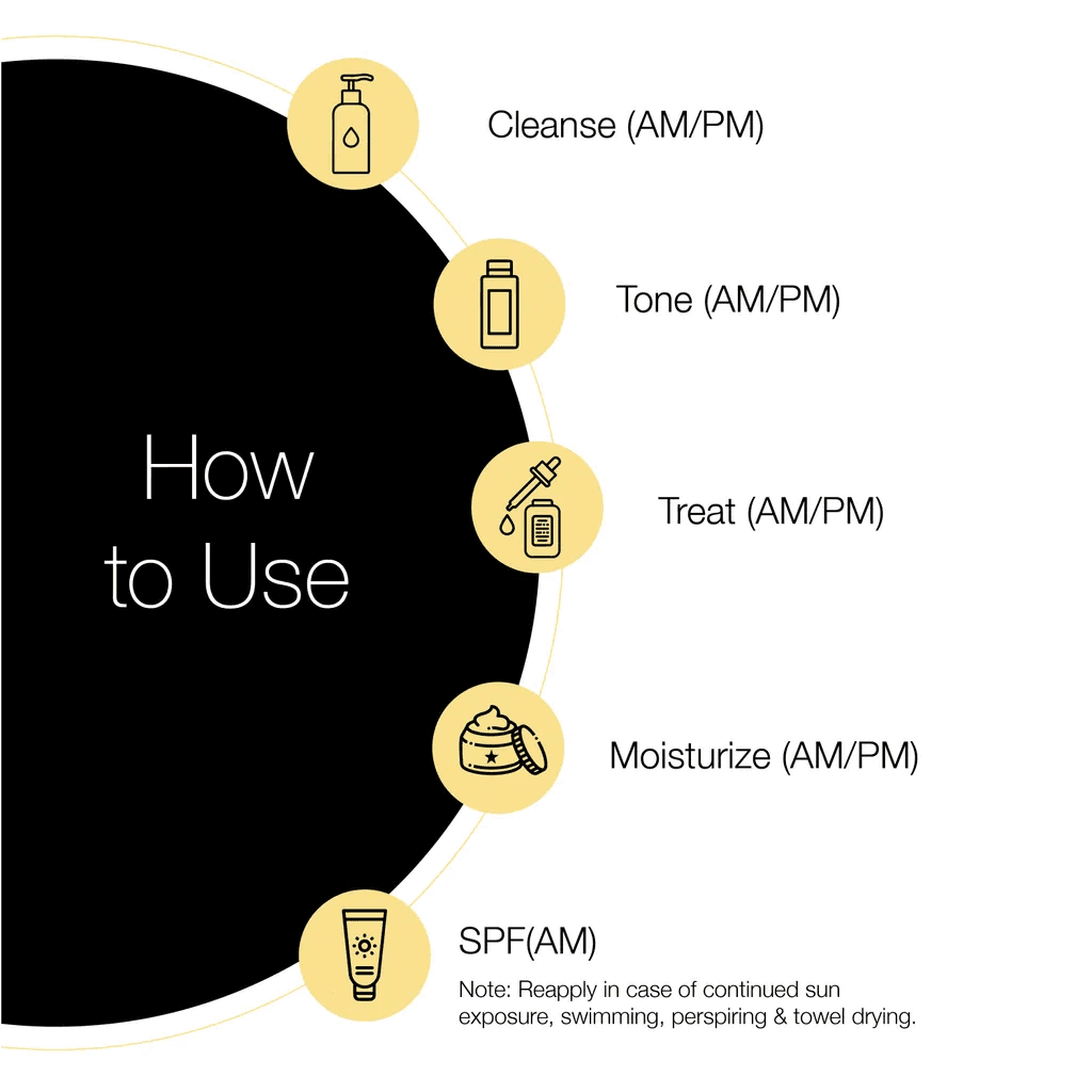 Minimalist – SPF 60 Sunscreen (50g) - Image 2