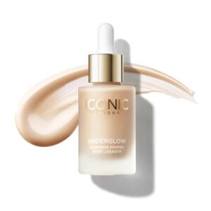 Iconic London – Underglow Blurring Primer (27ML)