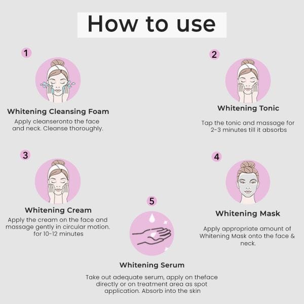 O3+ –  Professional Whitening Facial Kit for Tan-Pigmented Skin Radiance & Shine (150ml+100gm) - Image 5