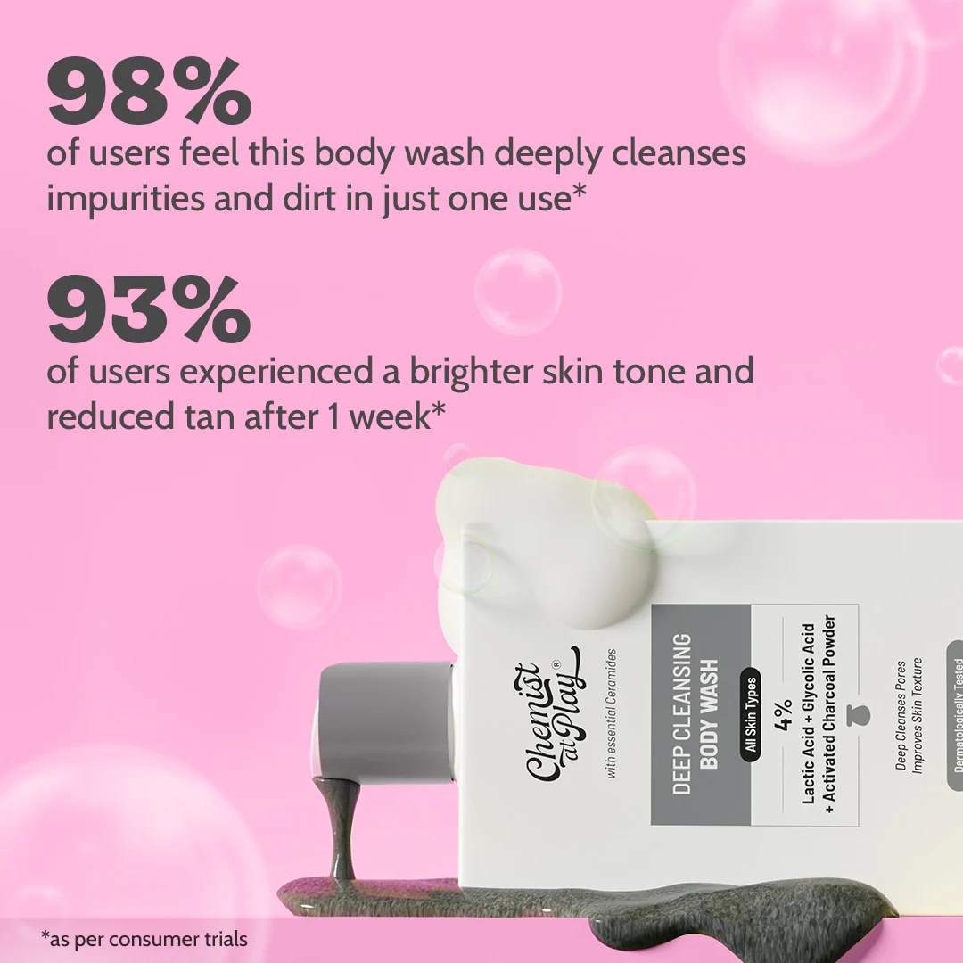 Chemist At Play – Deep Cleansing Body Wash (236ML) - Image 5