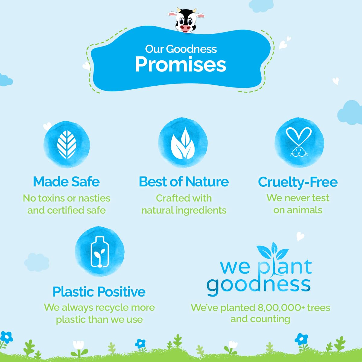 Mamaearth – Milky Soft Head To Toe Wash (400ML) - Image 2